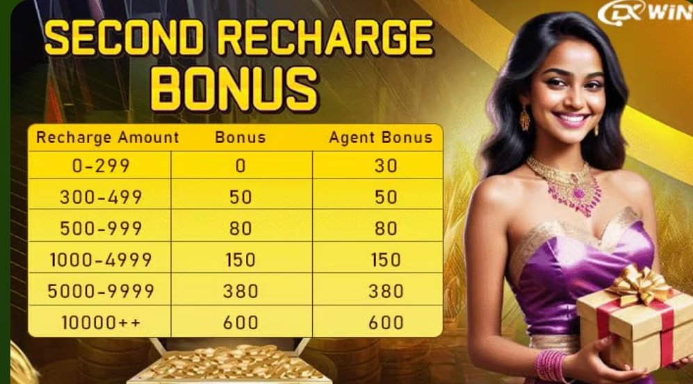 DK Win app page showing account reward and bonus